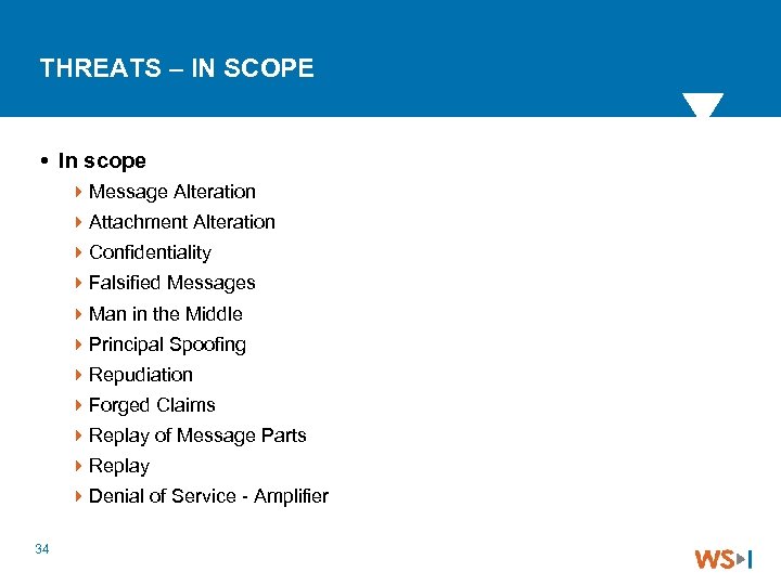 THREATS – IN SCOPE In scope 4 Message Alteration 4 Attachment Alteration 4 Confidentiality