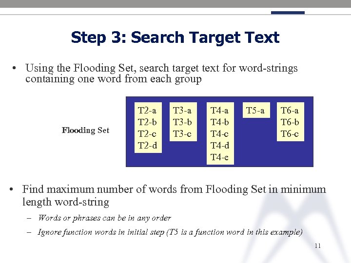 Step 3: Search Target Text • Using the Flooding Set, search target text for