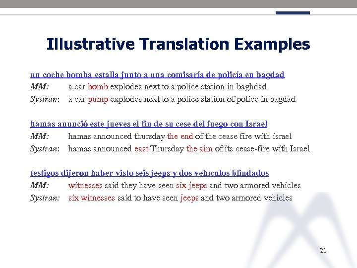 Illustrative Translation Examples un coche bomba estalla junto a una comisaría de policía en
