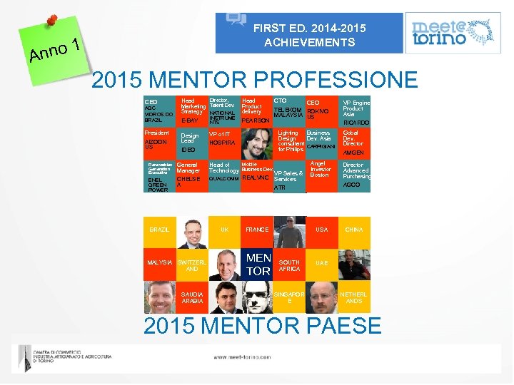 Anno FIRST ED. 2014 -2015 ACHIEVEMENTS 1 2015 MENTOR PROFESSIONE CEO AGC VIDROS DO