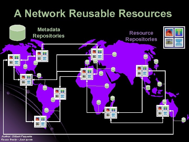 A Network Reusable Resources Metadata Repositories Author: Gilbert Paquette Reuse freely – Just quote
