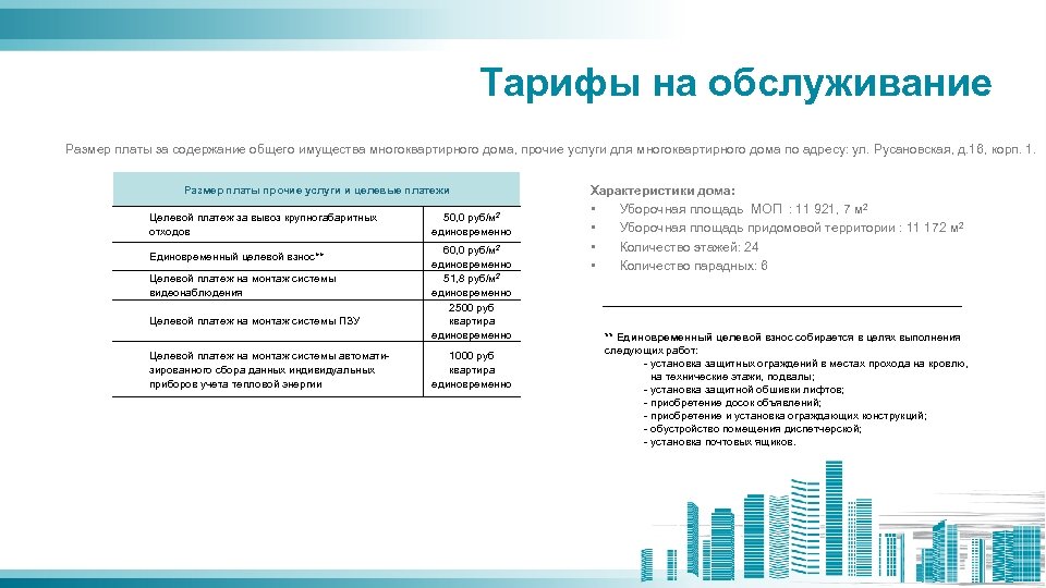 Тарифы на обслуживание Размер платы за содержание общего имущества многоквартирного дома, прочие услуги для