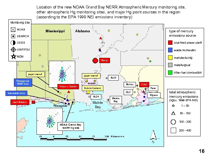 Location of the new NOAA Grand Bay NERR Atmospheric Mercury monitoring site, other atmospheric