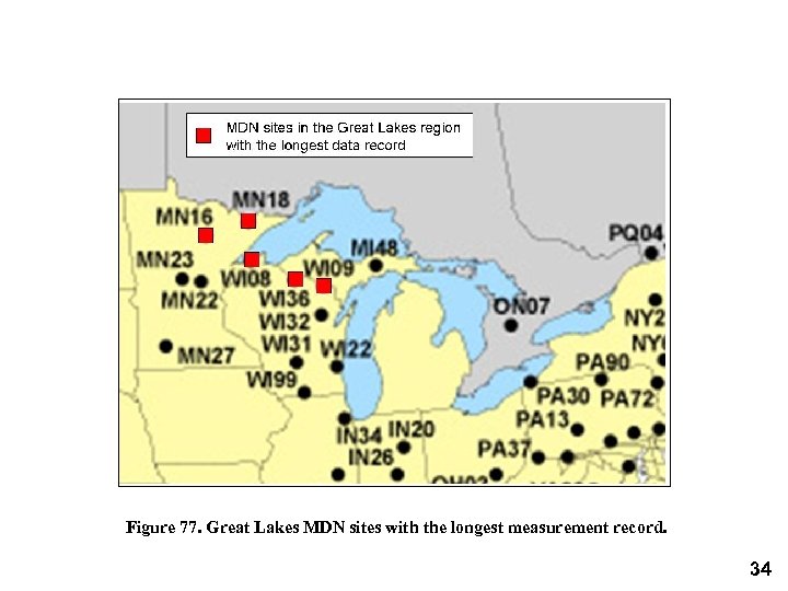 Figure 77. Great Lakes MDN sites with the longest measurement record. 34 