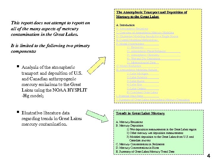 The Atmospheric Transport and Deposition of Mercury to the Great Lakes This report does