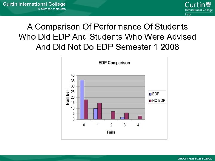 Curtin International College A Member of Navitas A Comparison Of Performance Of Students Who