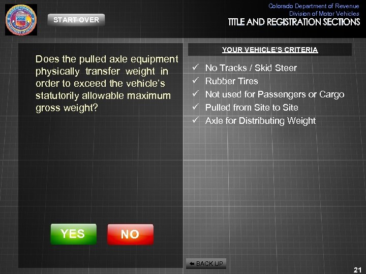 Colorado Department of Revenue Division of Motor Vehicles START OVER Does the pulled axle