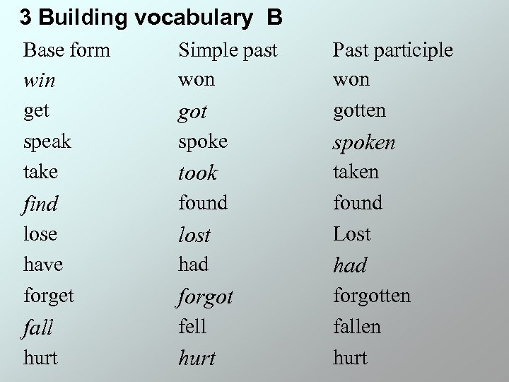 3 Building vocabulary B Base form get speak take got Past participle won gotten