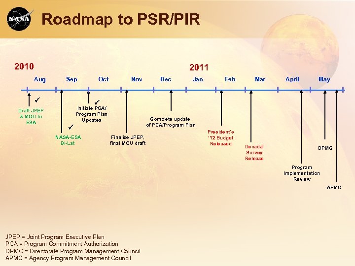 Roadmap to PSR/PIR 2010 2011 Aug Sep P Draft JPEP & MOU to ESA