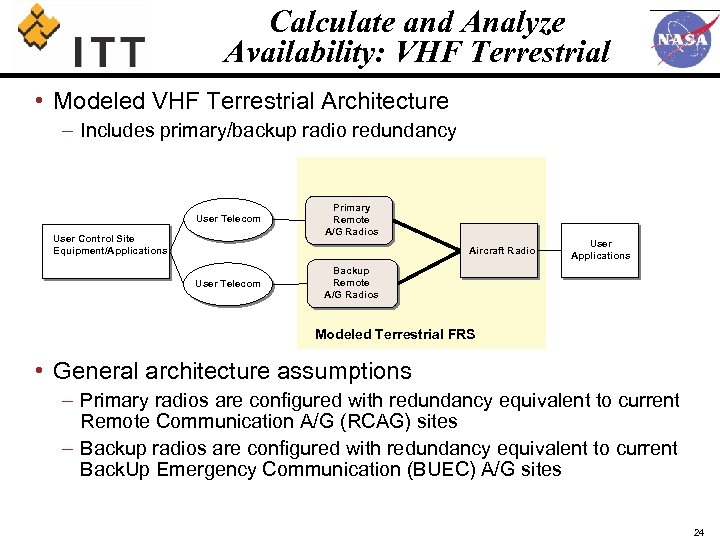 Calculate and Analyze Availability: VHF Terrestrial • Modeled VHF Terrestrial Architecture – Includes primary/backup