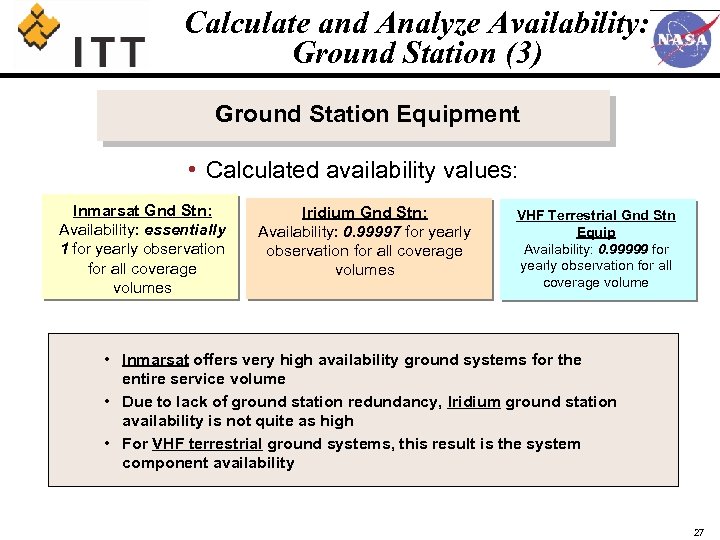 Calculate and Analyze Availability: Ground Station (3) Ground Station Equipment • Calculated availability values: