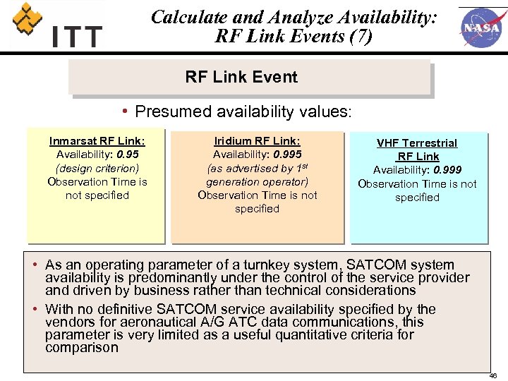 Calculate and Analyze Availability: RF Link Events (7) RF Link Event • Presumed availability