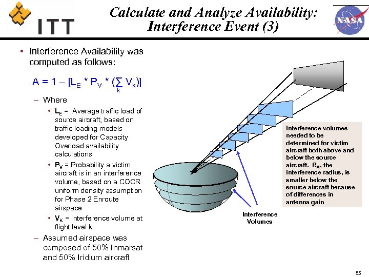 Calculate and Analyze Availability: Interference Event (3) • Interference Availability was computed as follows: