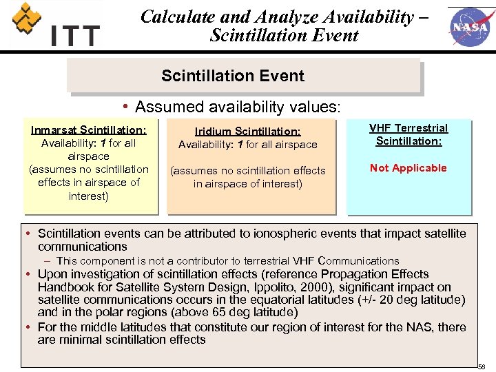 Calculate and Analyze Availability – Scintillation Event • Assumed availability values: Inmarsat Scintillation: Availability: