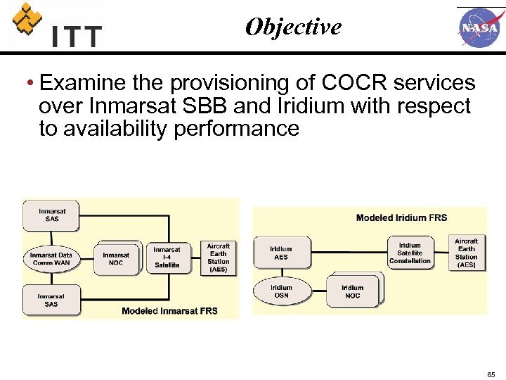 Objective • Examine the provisioning of COCR services over Inmarsat SBB and Iridium with