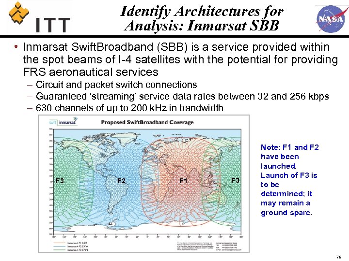 Identify Architectures for Analysis: Inmarsat SBB • Inmarsat Swift. Broadband (SBB) is a service