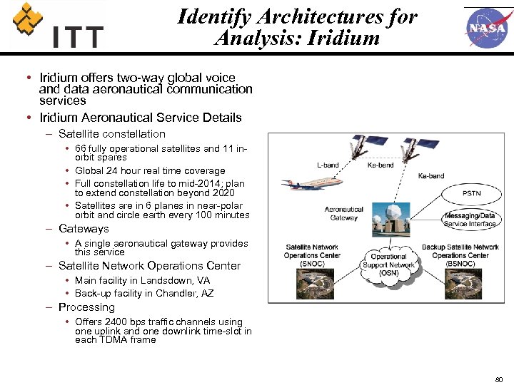 Identify Architectures for Analysis: Iridium • Iridium offers two-way global voice and data aeronautical