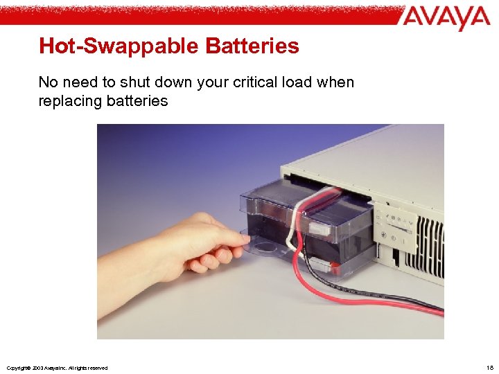 Hot-Swappable Batteries No need to shut down your critical load when replacing batteries Copyright©