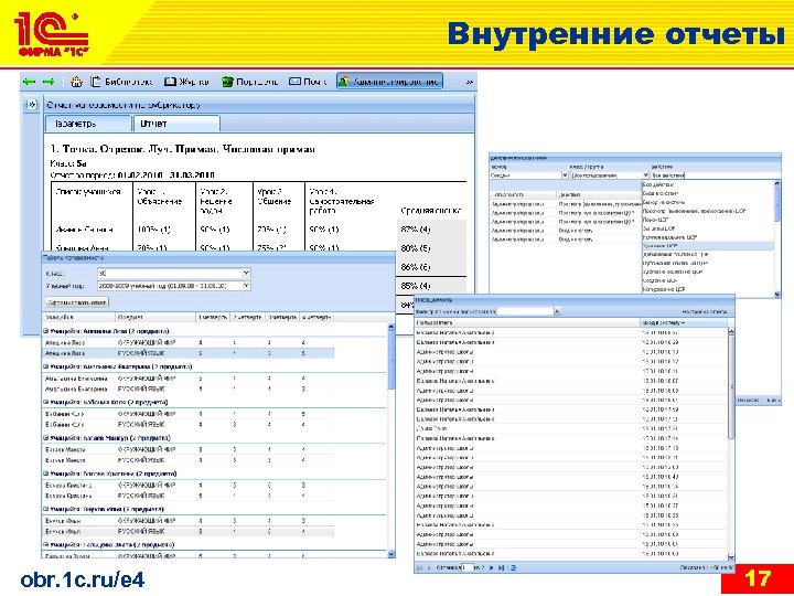 Внутренние отчеты obr. 1 c. ru/e 4 17 