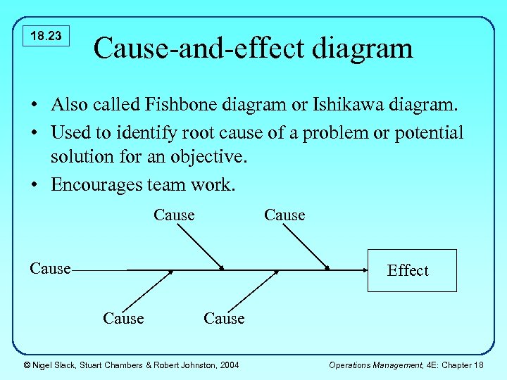 18. 23 Cause-and-effect diagram • Also called Fishbone diagram or Ishikawa diagram. • Used
