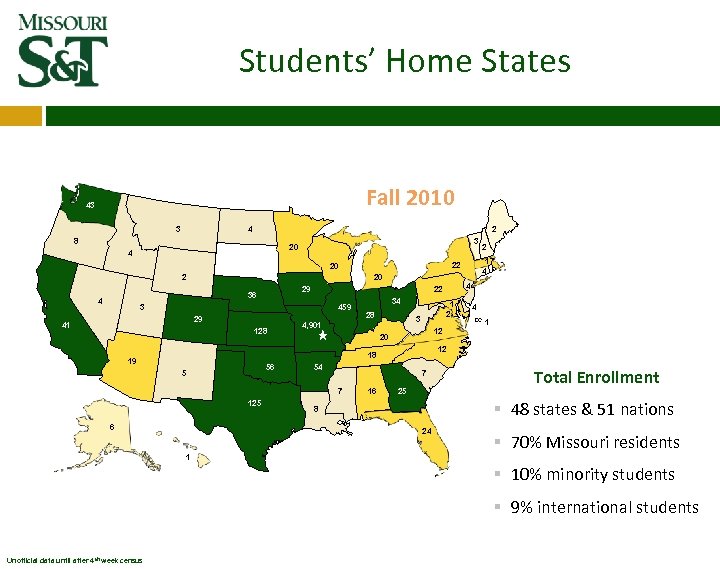 Students’ Home States Fall 2010 43 3 4 2 8 3 20 4 20