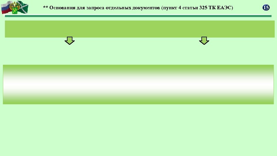 ** Основания для запроса отдельных документов (пункт 4 статьи 325 ТК ЕАЭС) 15 