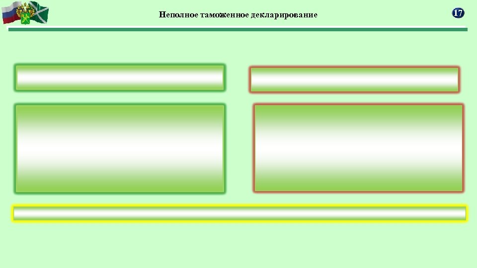 Неполное таможенное декларирование 17 