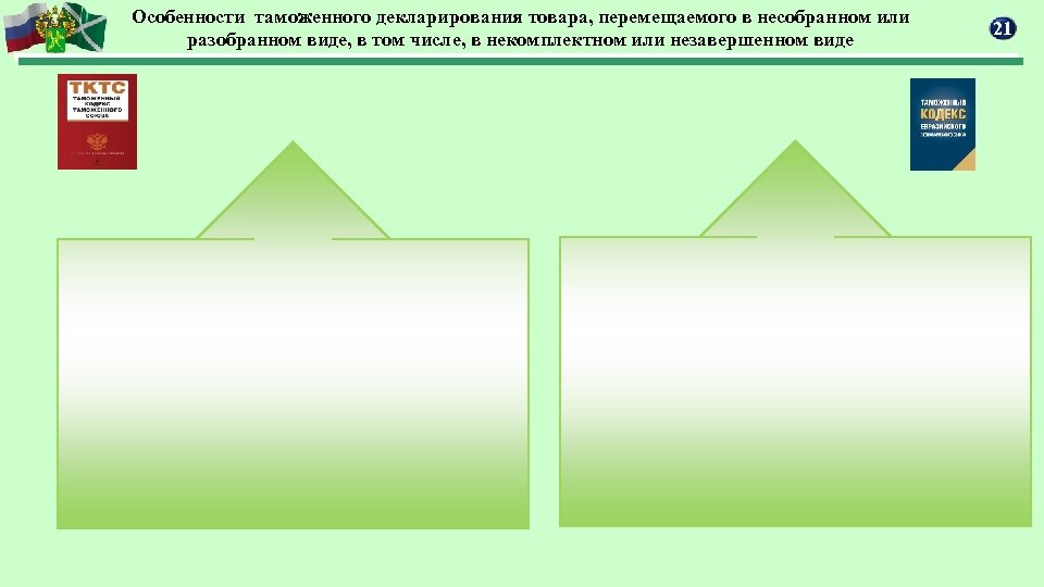 Особенности таможенного декларирования товара, перемещаемого в несобранном или разобранном виде, в том числе, в