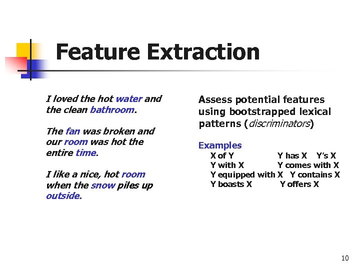 Feature Extraction I loved the hot water and the clean bathroom. The fan was