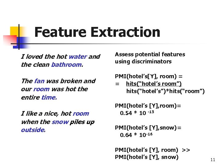 Feature Extraction I loved the hot water and the clean bathroom. The fan was