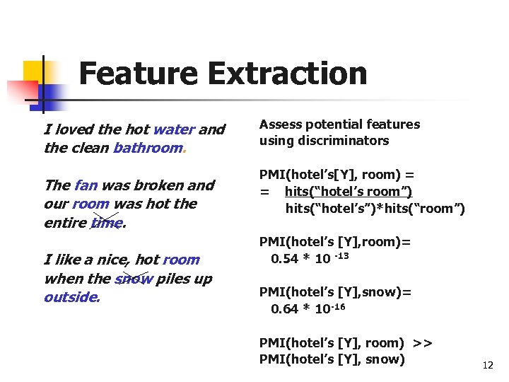 Feature Extraction I loved the hot water and the clean bathroom. The fan was