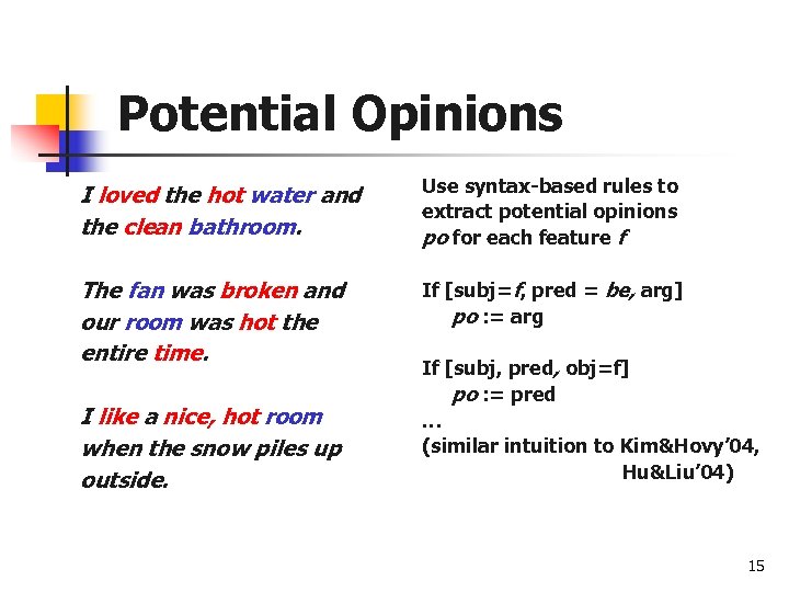 Potential Opinions I loved the hot water and the clean bathroom. Use syntax-based rules