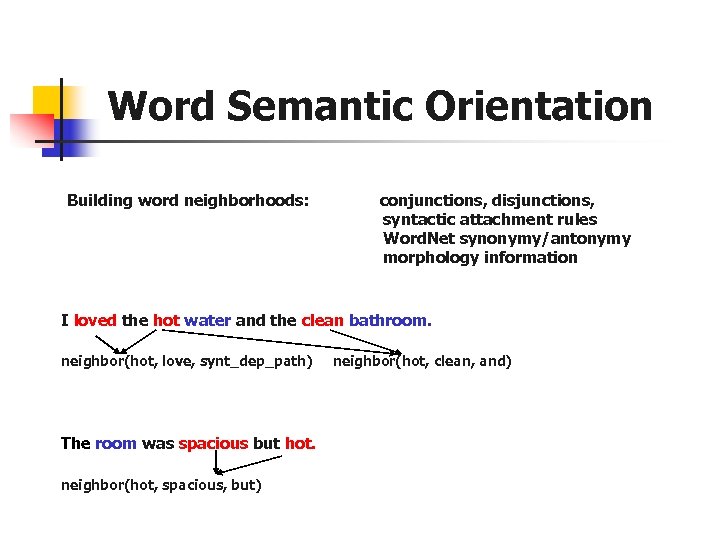 Word Semantic Orientation Building word neighborhoods: conjunctions, disjunctions, syntactic attachment rules Word. Net synonymy/antonymy