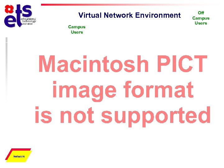 Virtual Network Environment Campus Users Physical Network Off Campus Users 