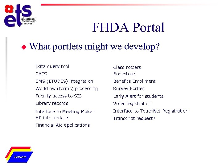 FHDA Portal u What portlets might we develop? Data query tool CATS Class rosters