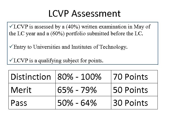 LCVP Assessment üLCVP is assessed by a (40%) written examination in May of the