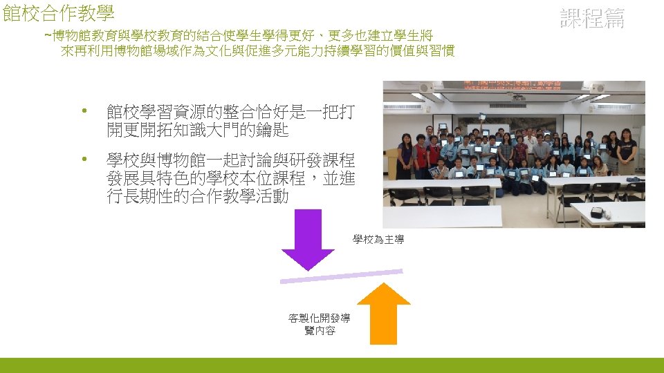 館校合作教學 ~博物館教育與學校教育的結合使學生學得更好、更多也建立學生將 來再利用博物館場域作為文化與促進多元能力持續學習的價值與習慣 • 館校學習資源的整合恰好是一把打 開更開拓知識大門的鑰匙 • 學校與博物館一起討論與研發課程 發展具特色的學校本位課程，並進 行長期性的合作教學活動 學校為主導 客製化開發導 覽內容 課程篇