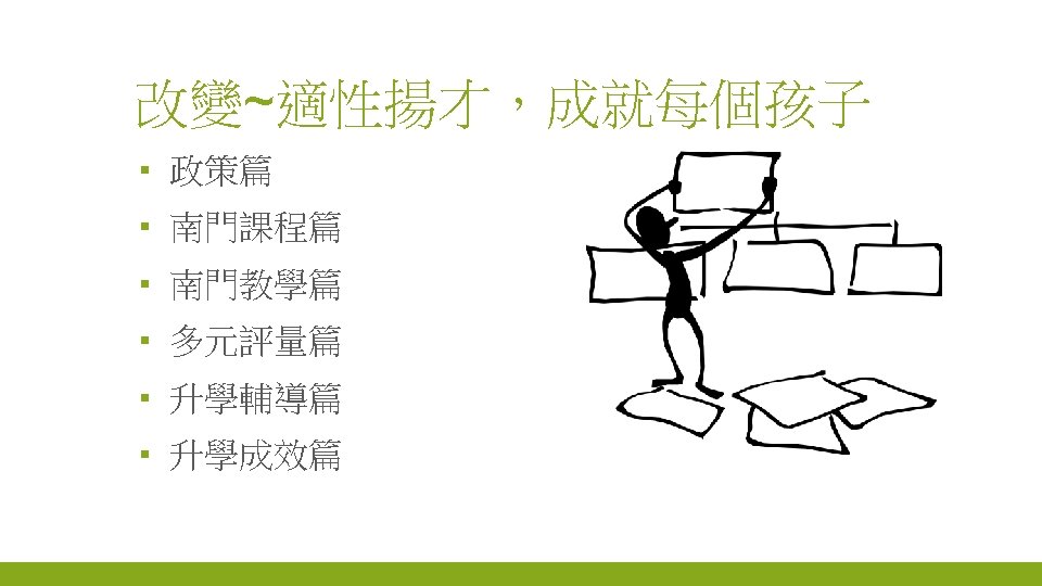 改變~適性揚才，成就每個孩子 ▪ 政策篇 ▪ 南門課程篇 ▪ 南門教學篇 ▪ 多元評量篇 ▪ 升學輔導篇 ▪ 升學成效篇 
