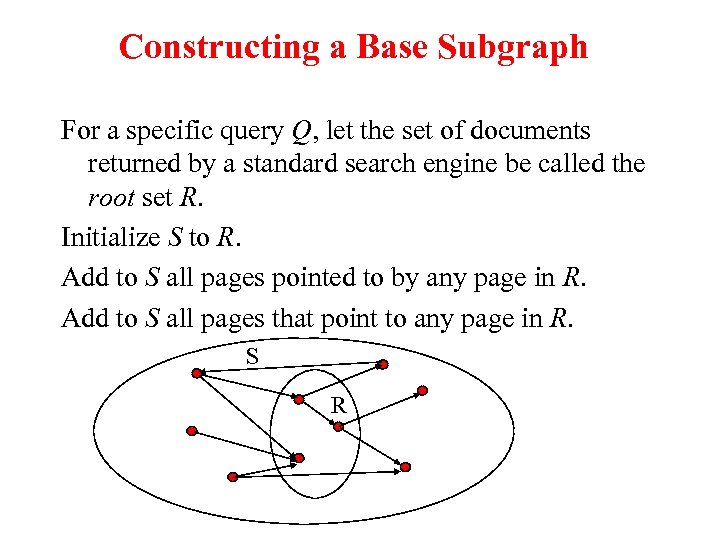 Constructing a Base Subgraph For a specific query Q, let the set of documents