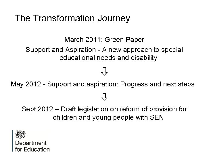 The Transformation Journey March 2011: Green Paper Support and Aspiration - A new approach