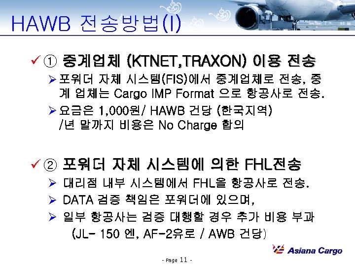 HAWB 전송방법(I) ü ① 중계업체 (KTNET, TRAXON) 이용 전송 Ø 포워더 자체 시스템(FIS)에서 중계업체로