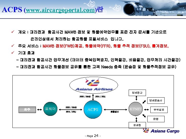 ACPS (www. aircargoportal. com)란 ü 개요 : 대리점과 항공사간 MAWB 정보 및 화물예약업무를 표준