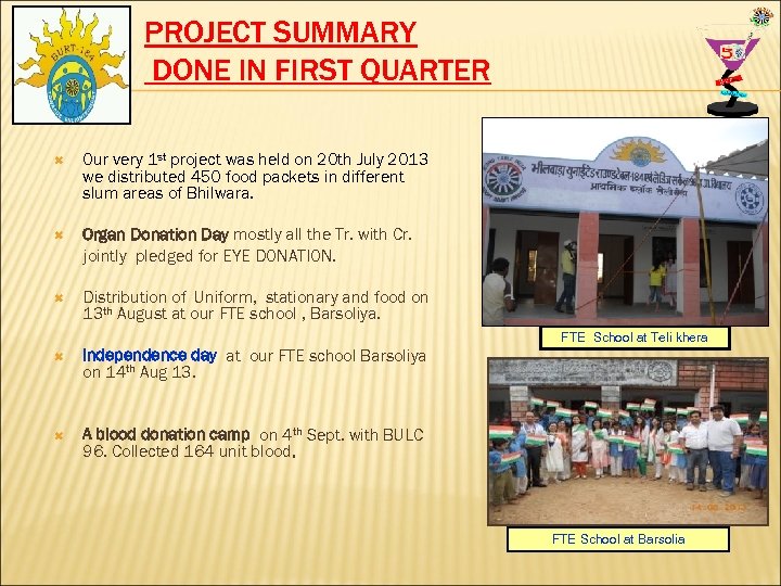 PROJECT SUMMARY DONE IN FIRST QUARTER Our very 1 st project was held on