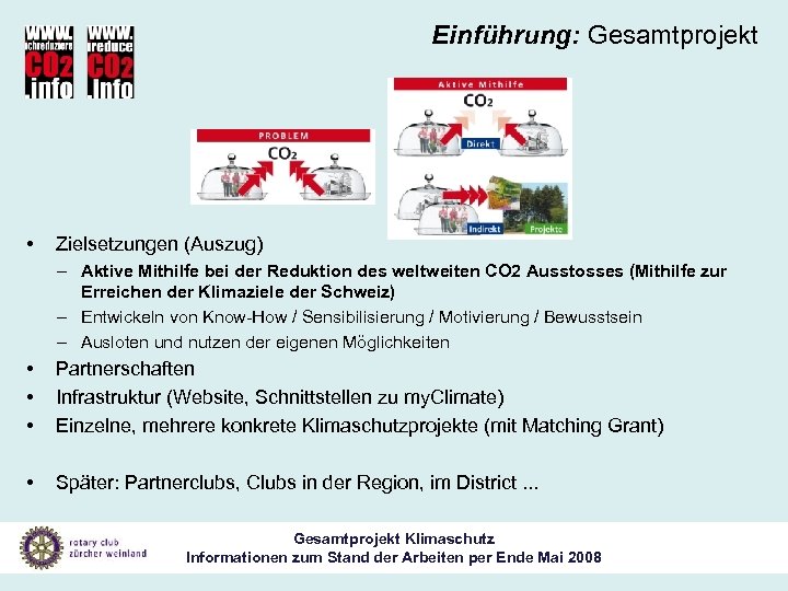 Einführung: Gesamtprojekt • Zielsetzungen (Auszug) – Aktive Mithilfe bei der Reduktion des weltweiten CO