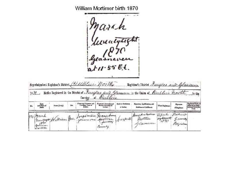 William Mortimer birth 1870 