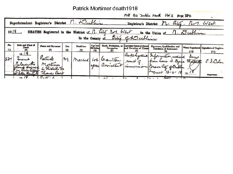 Patrick Mortimer death 1918 