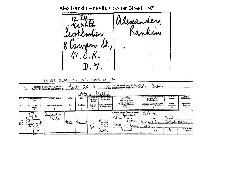 Alex Rankin – death, Cowper Street, 1974 