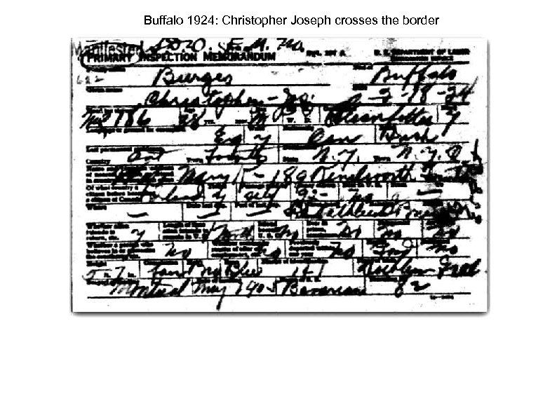 Buffalo 1924: Christopher Joseph crosses the border 