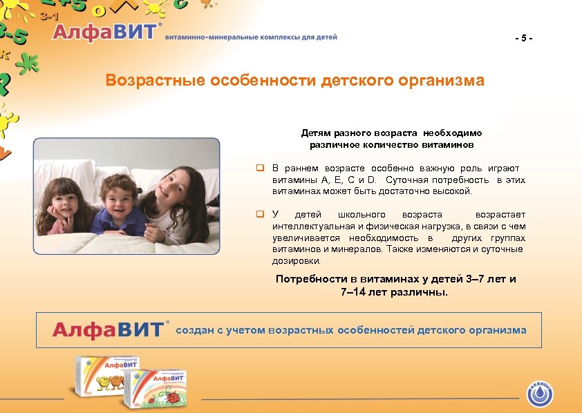 -5 - Возрастные особенности детского организма Детям разного возраста необходимо различное количество витаминов q