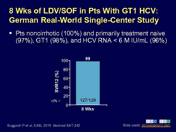 8 Wks of LDV/SOF in Pts With GT 1 HCV: German Real-World Single-Center Study